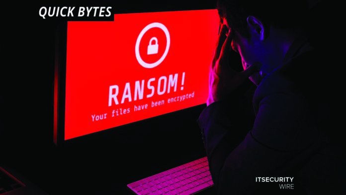 Ransomware, ransom payments, Sodinokibi, Ryuk, Phobos and Dharma