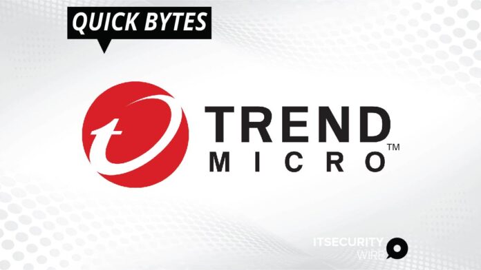 Trend Micro Issues Warning on Active In-the-Wild Zero-Day Attacks