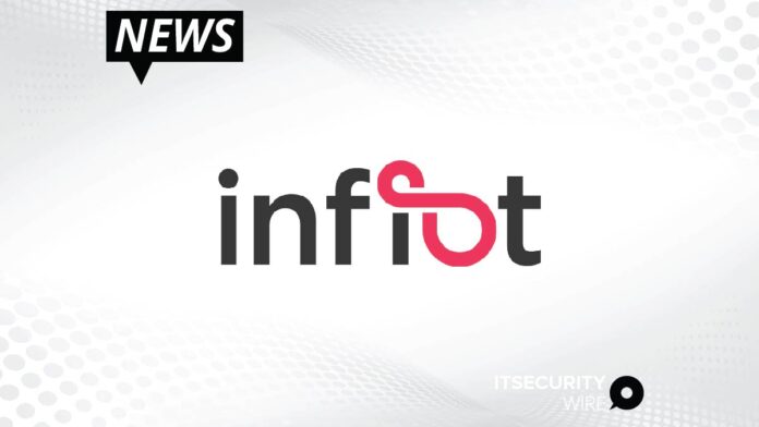 Infiot launches ZETO Remote Access Industry's First Software Client that converges Zero Trust Security and SD-WAN Optimization