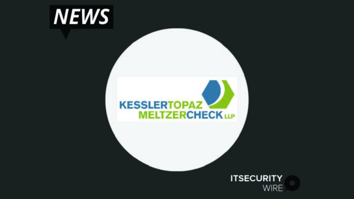 Investigation Alert: Kessler Topaz Meltzer & Check, LLP is Investigating Securities Fraud Claims on Behalf of Tecnoglass Inc. (NASDAQ: TGLS) Investors