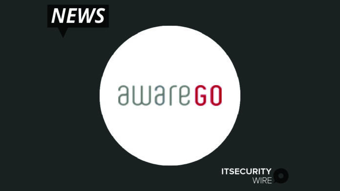 AwareGO’s Human Risk Assessment Available for Channel Partners-01
