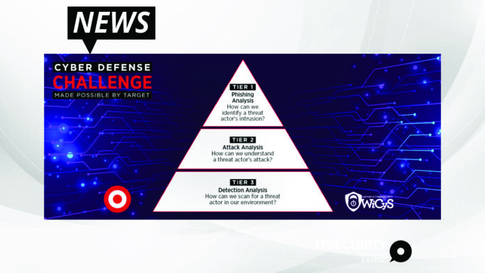 WiCyS members now have access to Cyber Defense Challenge through Target-01 (1)