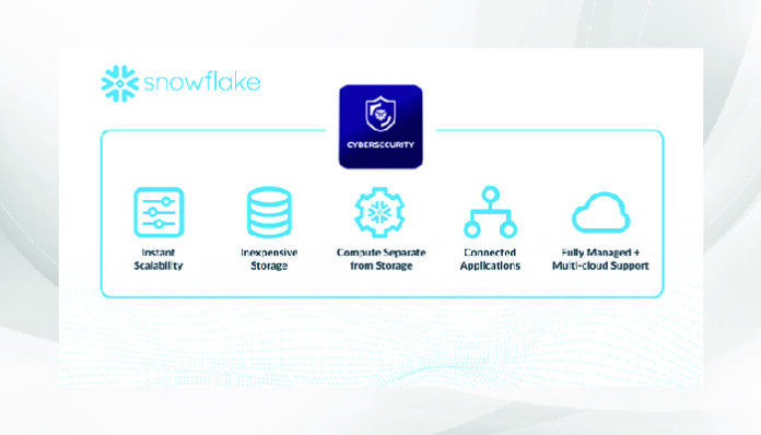 Snowflake Launches New Cybersecurity Workload to Detect and Respond to Threats with the Data Cloud-01