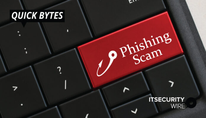 MFA-Bypassed-by-Massive-Phishing-Campaign