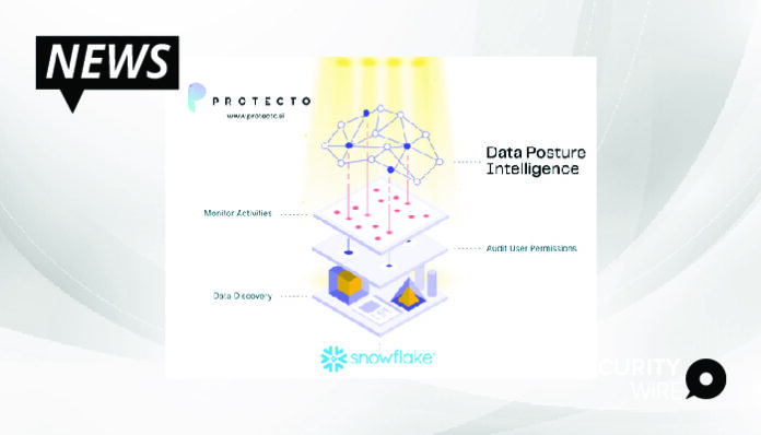 Protecto and Snowflake Strengthen Alliance for Advanced Data Privacy and Governance-01