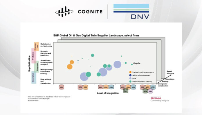 Cognite Data Fusion ® Platform Wins Industry's First DNV Compliance For Digital Twins