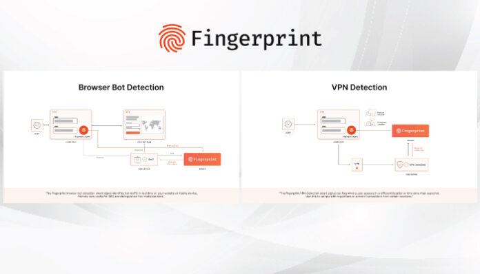 Fingerprint Introduces Smart Signals to fight and prevent fraud