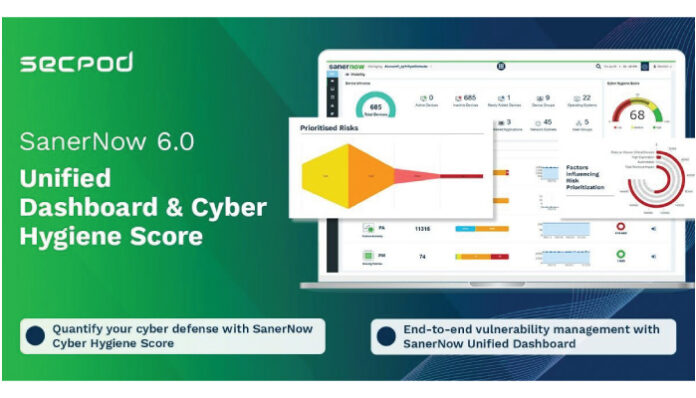 SecPod Introduces SanerNow 6.0 to Redefine Vulnerability Lifecycle Automation with Cyber Hygiene Score