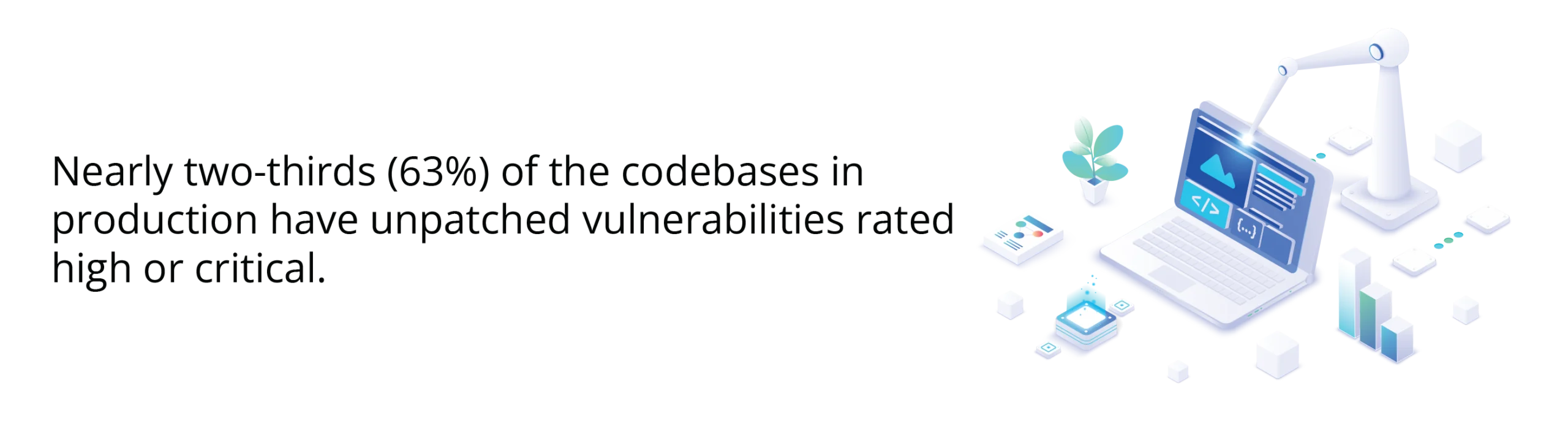 nearly two-thirds (63%) of the codebases in production have unpatched vulnerabilities rated high or critical.